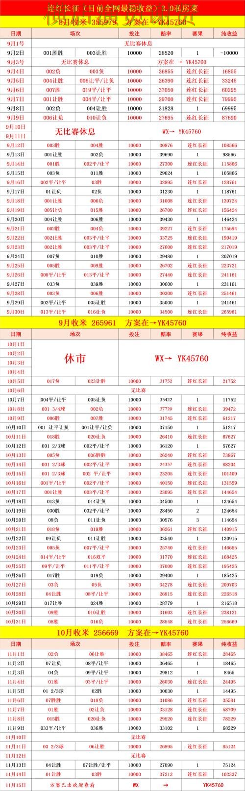 乐鱼世界杯投注网站入口与赔率分析